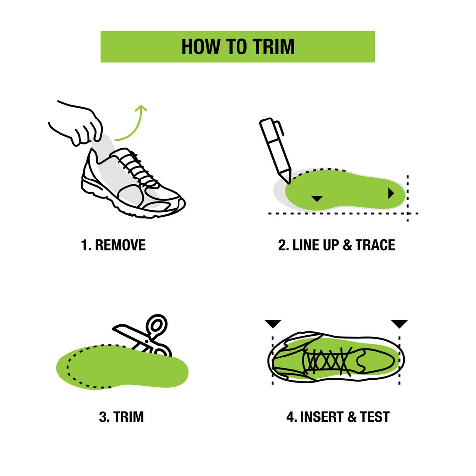 Superfeet green Insoles, Professional-Grade High Arch Orthotic Insert C.D.E.F