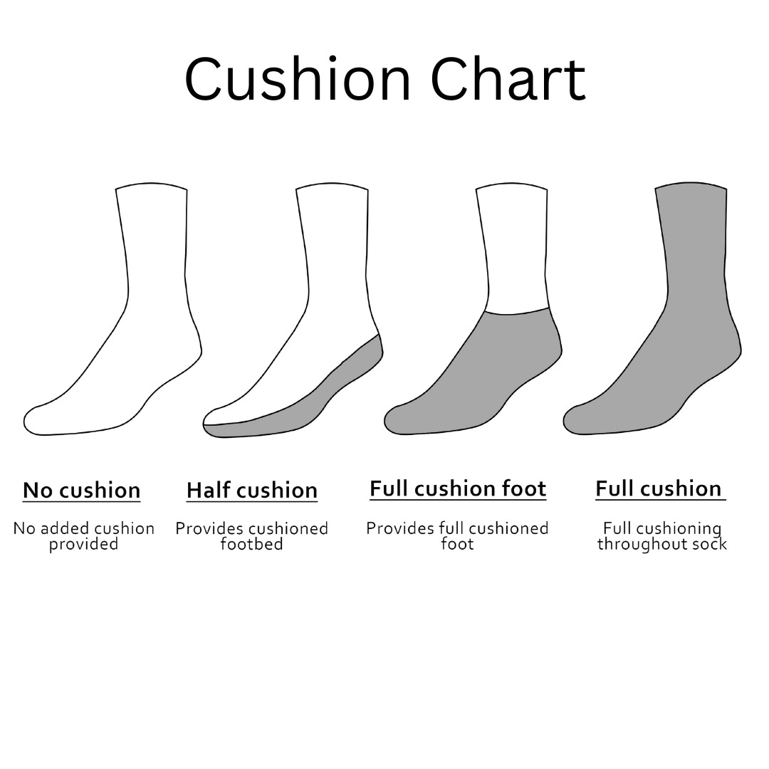 Carolina Ultimate Men’s Cotton Low Cut No Show Socks 3 Pair Pack