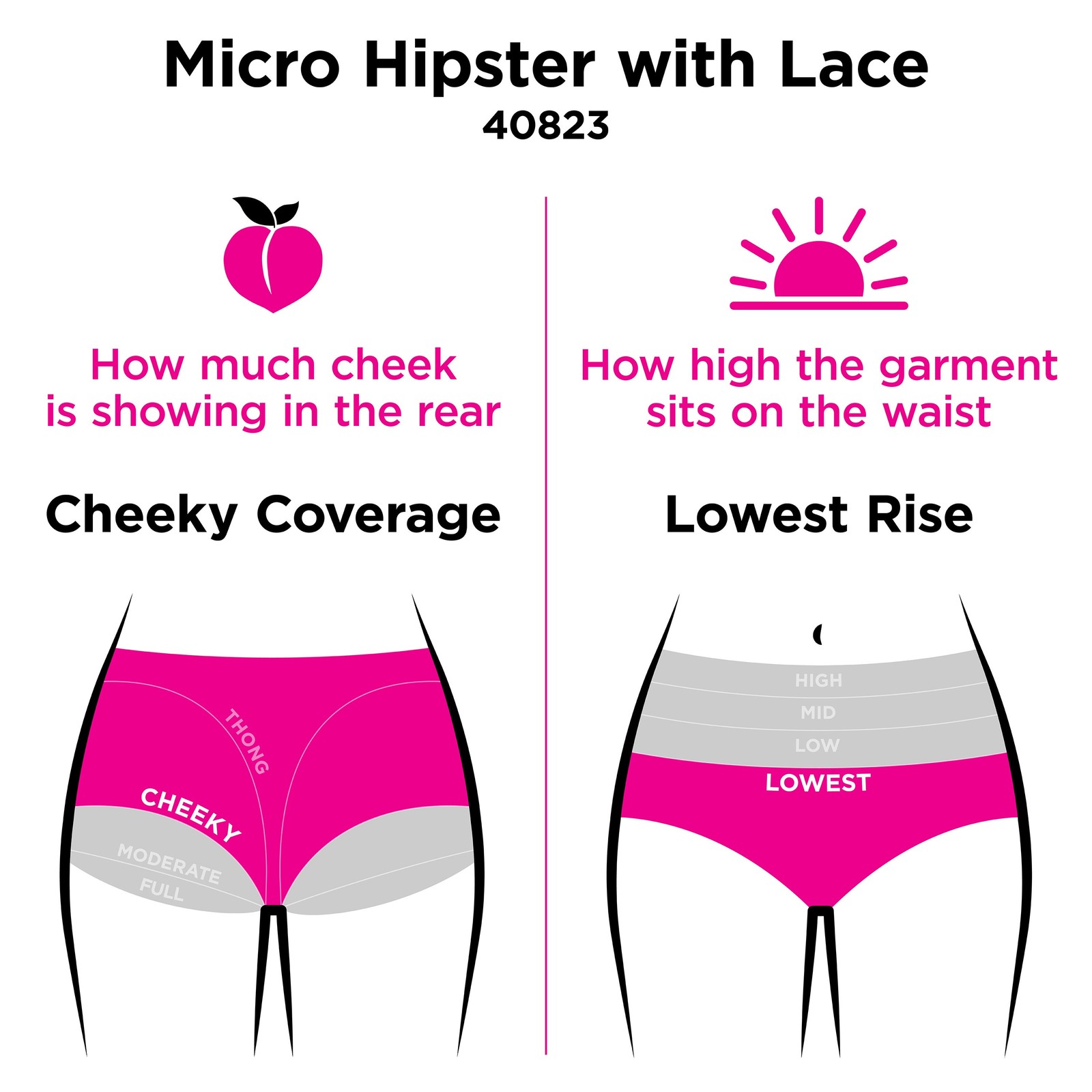 Maidenform Cheeky Hipster Women’s