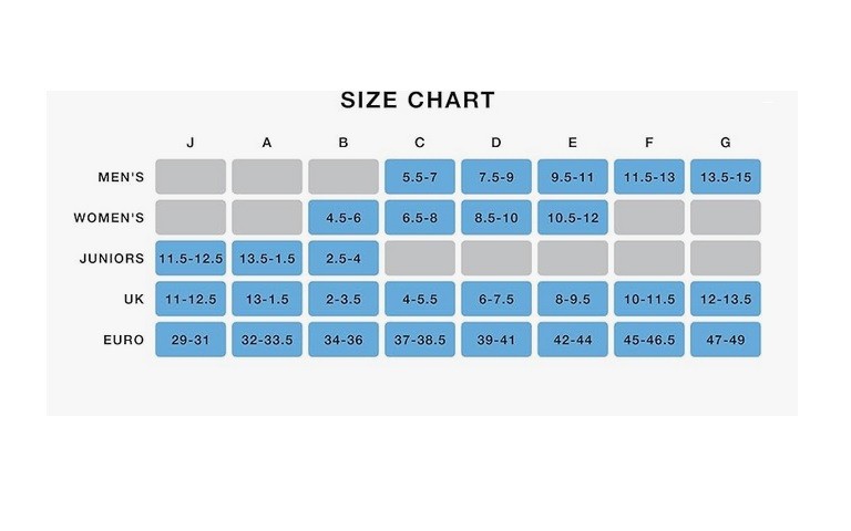 SUPERfeet WORK ORANGE Insoles INSERTS Various SIZES