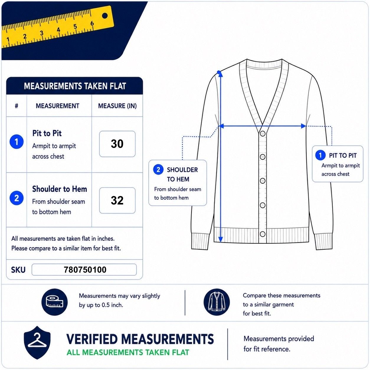 Modern Soul Cardigan Women 3X Blue Wool Double Breasted Peacoat Style Casual