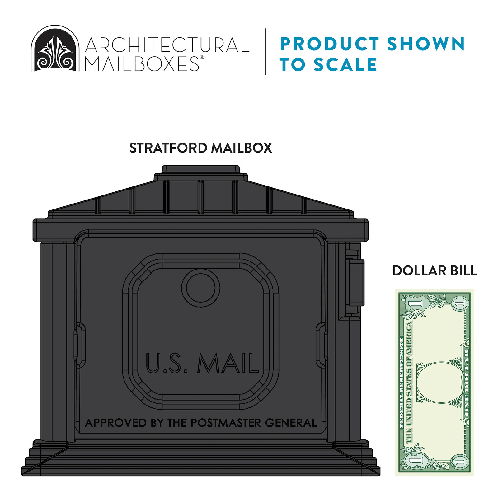 Architectural Mailboxes Stratford Plastic Standard Mailbox Black with Post|16035
