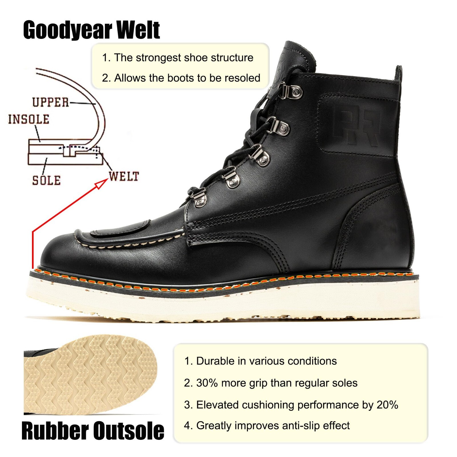 ROCKROOSTER 2025 6″ Men Side-Zipper Wedge Boots , Lightweight Soft Moc Toe Boots