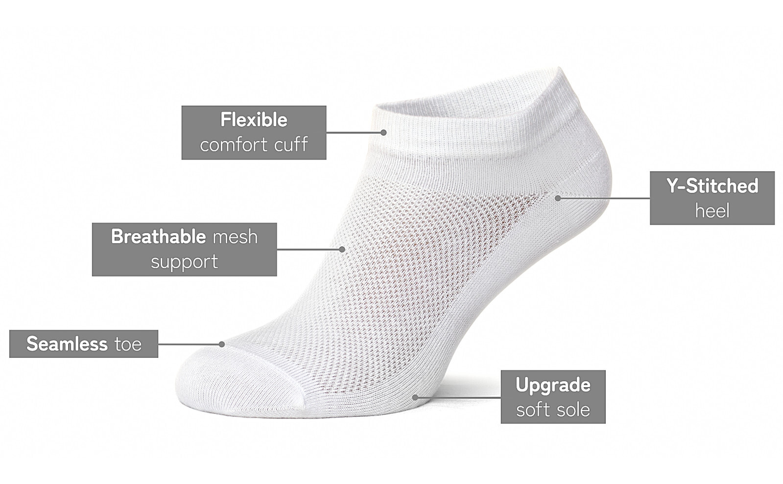 White Thin Breathable Cotton Low Cut Ankle Running socks for Women Men, 4 Pack