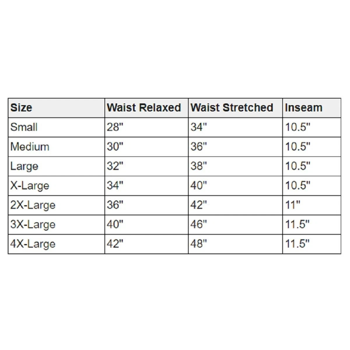 {5 Pack} Men’s Dry-Fit 7″ Sweat Resistant Workout Shorts with Pockets (S-3XL)