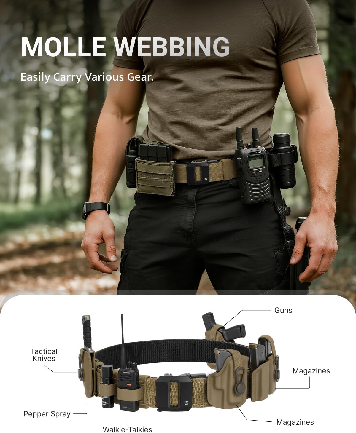 Heavy Duty Tactical Gun Belt for Concealed Carry – 1.5″ Nylon EDC Belt