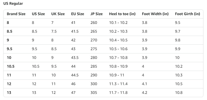 Men’s Casual Dress Fashion Sneakers Walking Non Slip Breathable Comfort Shoes