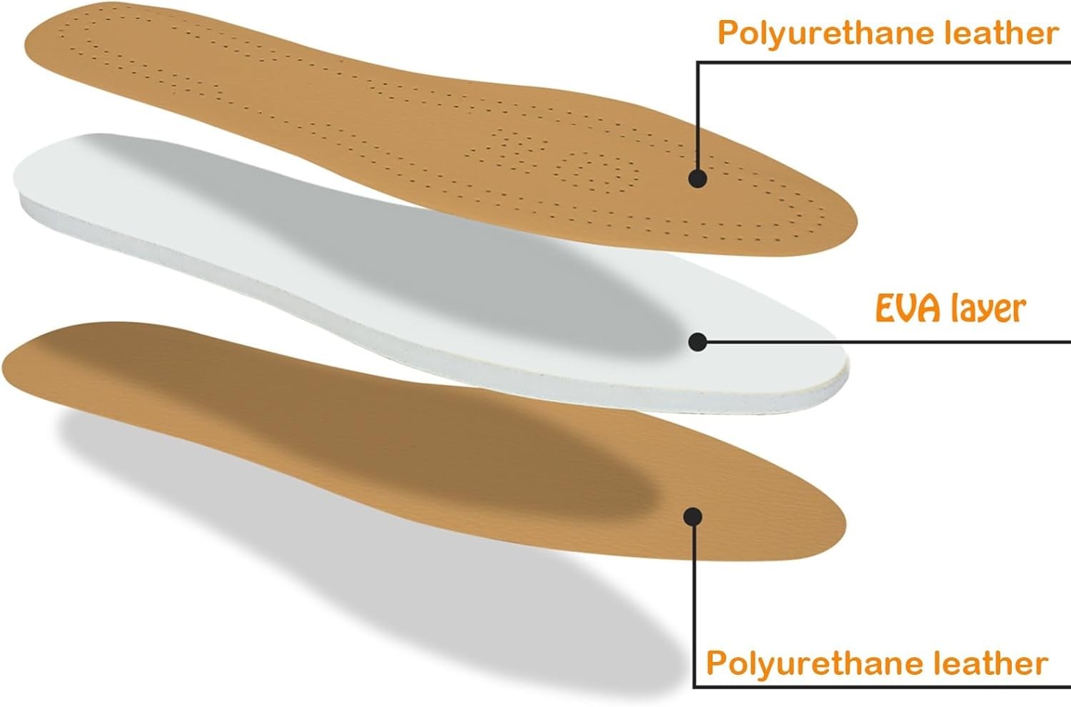 Supination Insoles,O/Xo Leg Orthopedic Corrective Brown Insoles,For Foot Alignme
