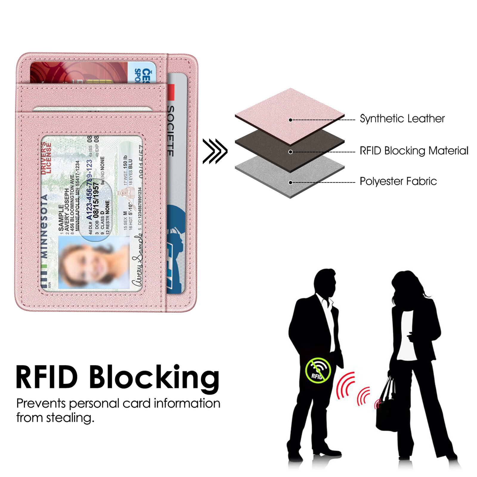 Slim Wallet Secure Men Women RFID Blocking Money Credit Card Holder Wallets